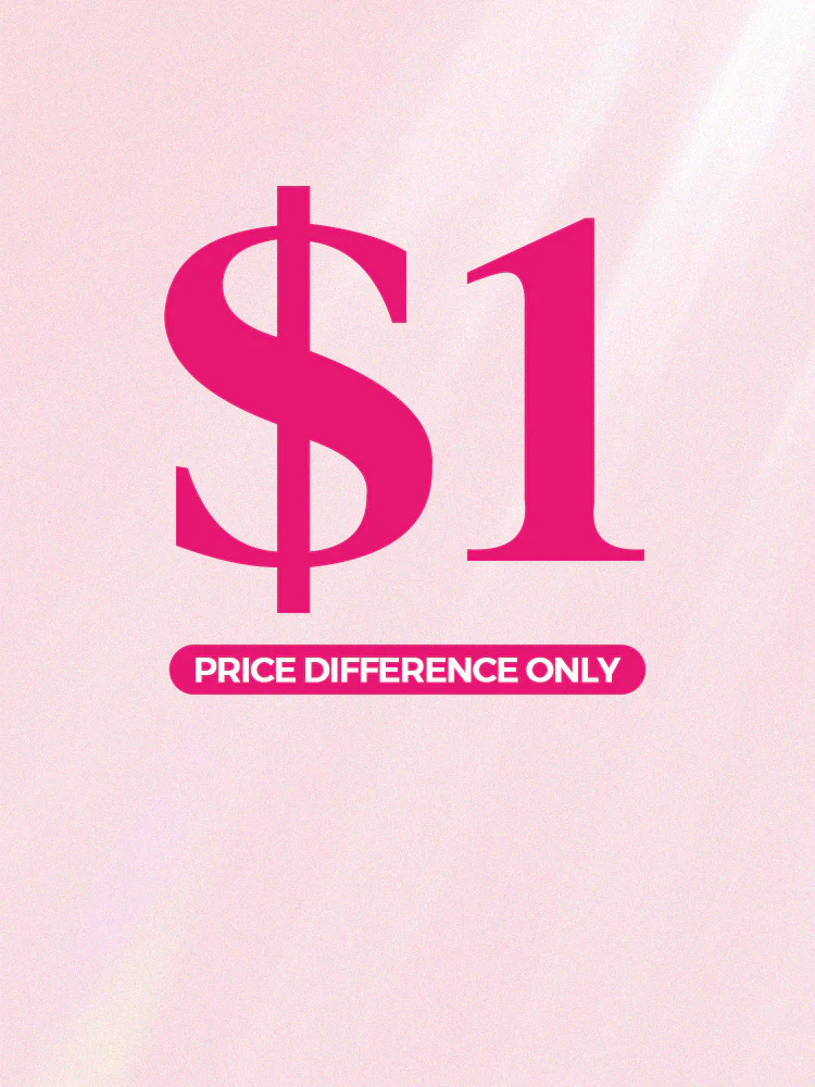 Price Difference | Spread Product