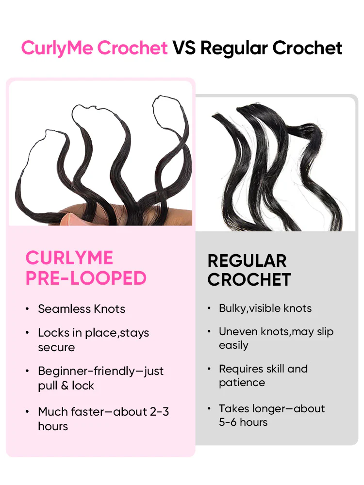 CurlyMe Pre-Separated Miracle Knots Feather Crochet Human Hair for Boho Braids Lightweight Reusable Remy Hair Extensions Protective Style for Women Natural Black Color - Image 9